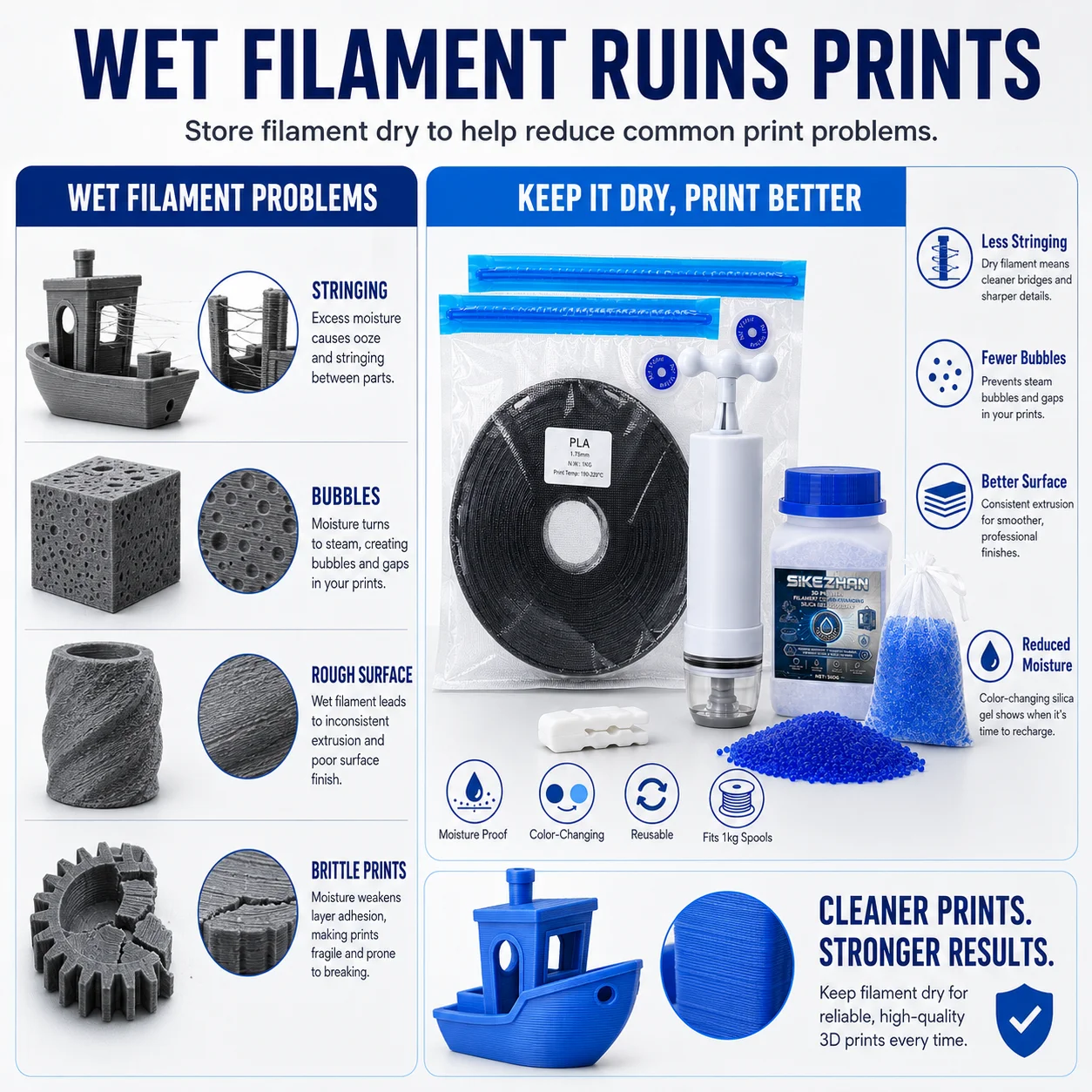 3D Printer Filament Vacuum Storage Bags Kit with Hand Pump Clip Color-Changing Silica Gel for PLA PETG ABS TPU Nylon 1kg Spools