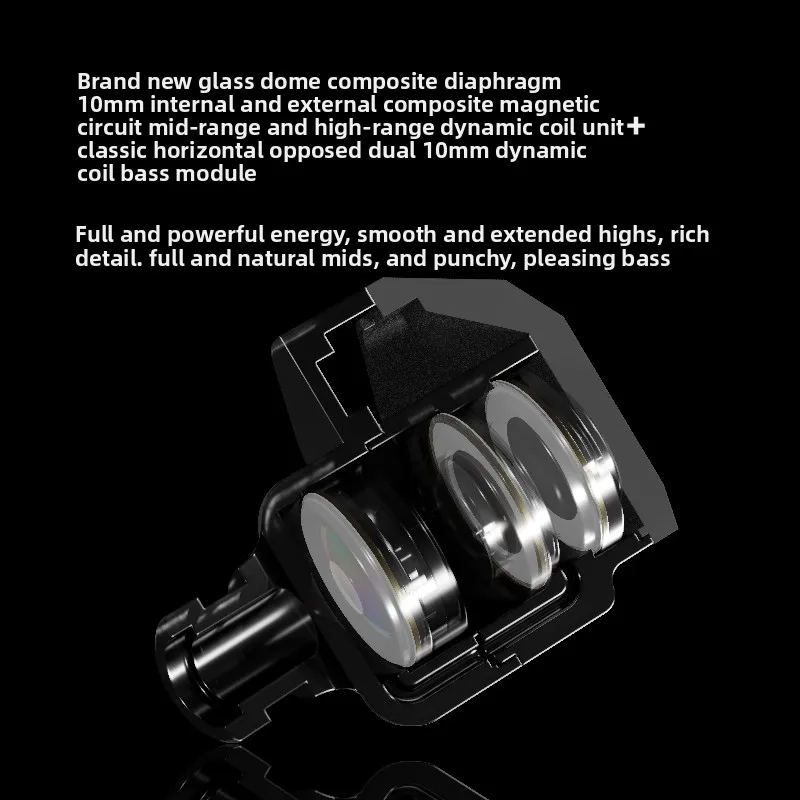 

Harmon Patented Four-Cavity Frequency Divider Three-Dynamic Coil Stacked High-Resolution HIFI In-Ear Headphones