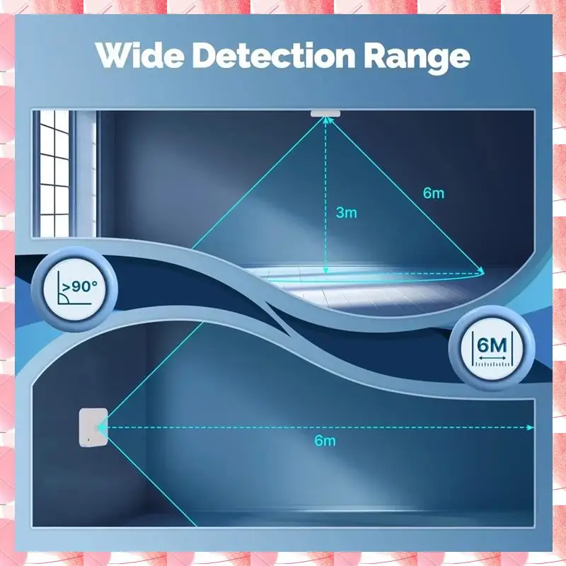 JAJA Wifi Smart Human Presence Sensor Motion Motionless Detection Light Luminance Sensor Wired, App-Benachrichtigung