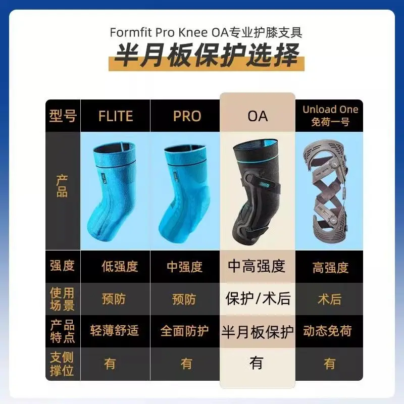 Meniscus Knee Pads, Fixation Braces Knee Joint Pads