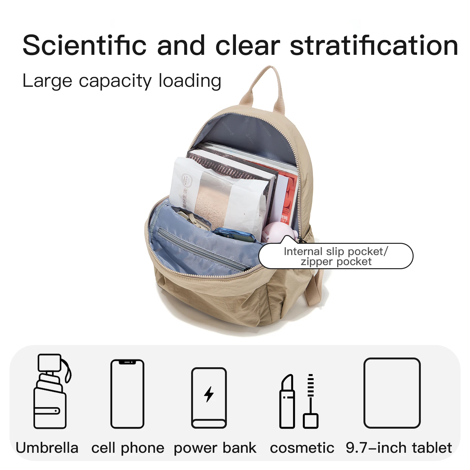 Fouvor المرأة حقيبة ظهر صغيرة 2025 الاتجاه موضة عادية حقيبة ظهر رياضية نايلون مقاوم للماء حقائب مدرسية حقائب نسائية سوداء 3071-16