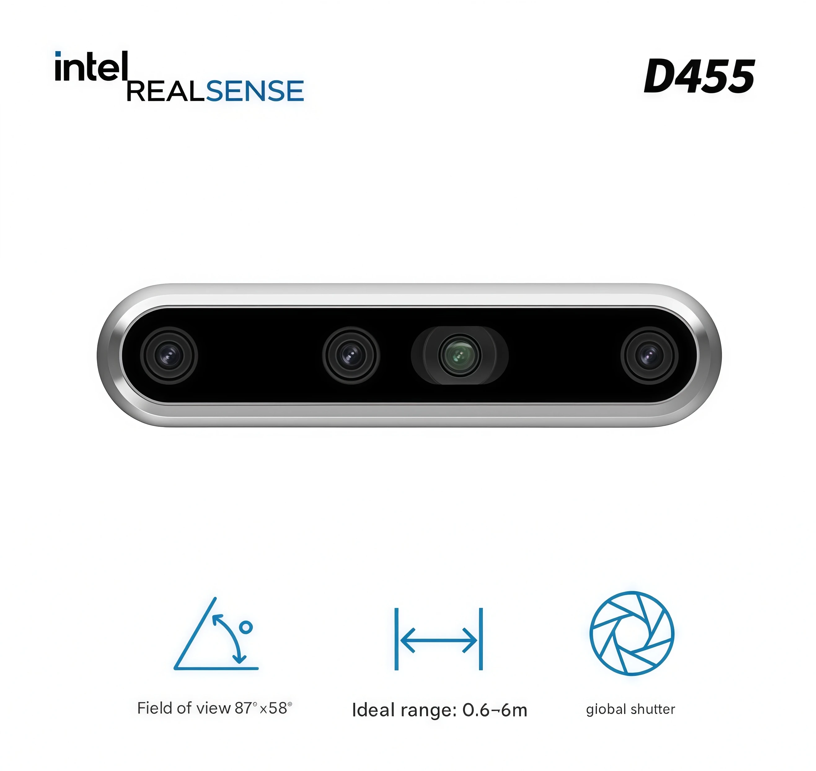 

Камера глубины Intel RealSense D455 с двойным обзором для 3D-сканирования и предотвращения столкновений