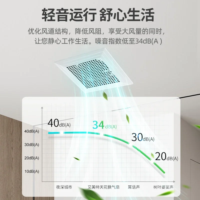 Abluftventilator für Küche und Badezimmer. Ventilator für zu Hause