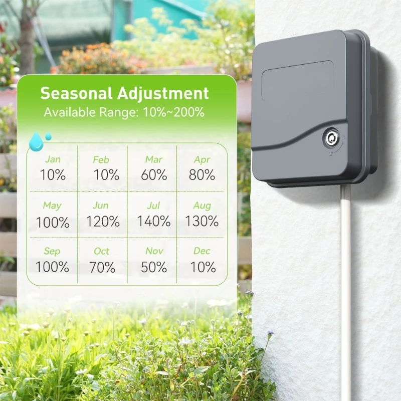  Small Watering System 12 Station Timers Plastic for Automatic Lawn Sprinklers