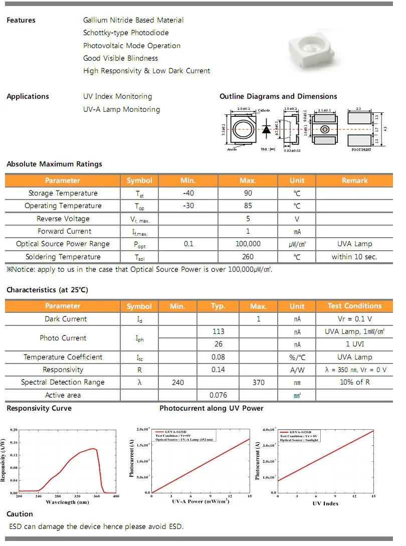 2026 Cheap UV Sensor On Stock UV Photodiode SMD 3528 PKG GUVA-S12SD