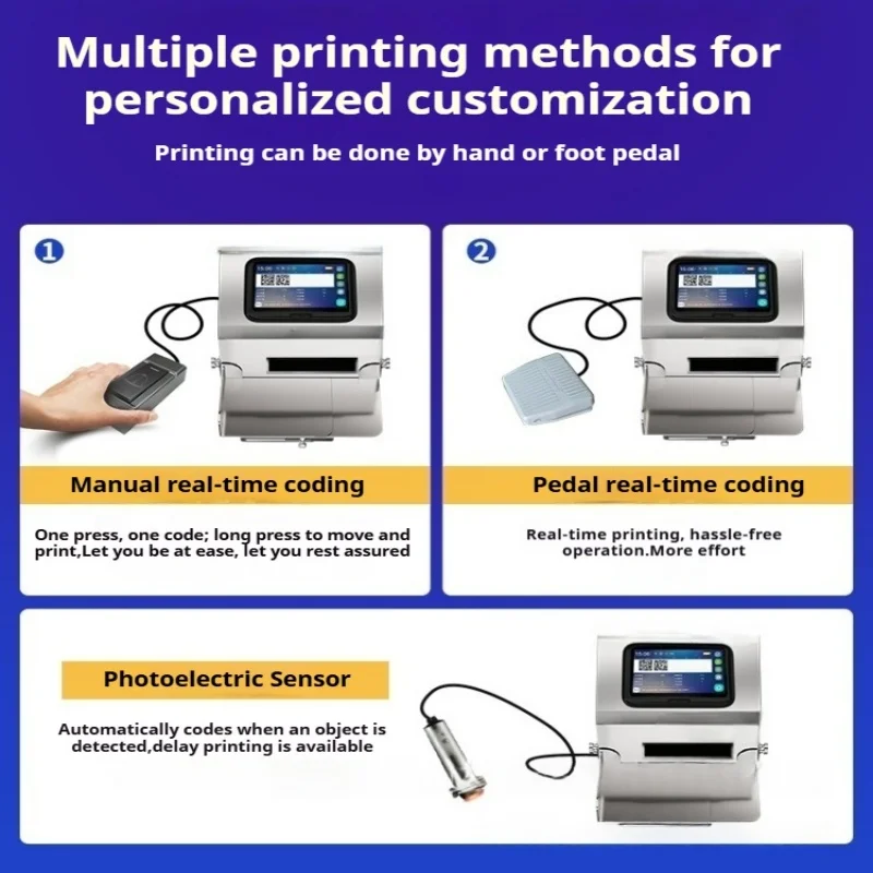 Smart Touch Screen Static Inkjet Coder, Automatic Batch Expiry Date Printer with 12.7mm Print Height for Industrial Packaging