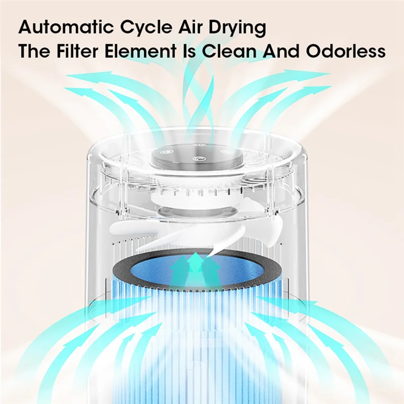 B98A-Humidifier Mist-Free Large Capacity Home Office USB Desktop Evaporation Air Purification