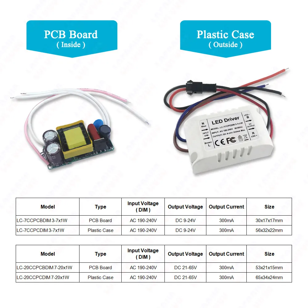 LED Dimmable Driver 3-7x1W 7-20x1W Dimming 300mA 9-24V 21-65V Lighting Transformers For 3W 5W 7W 9W 10W 12W 15W 18W Lamp Bulbs