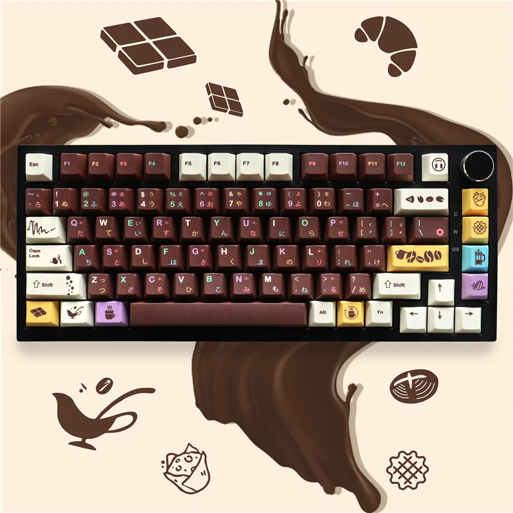 

Afternoon Tea Keycaps Dye Sublimation PBT 129 Keys Cherry Profile Keycaps for 61/64/104/108 Mx Switch Mechanical Keyboard