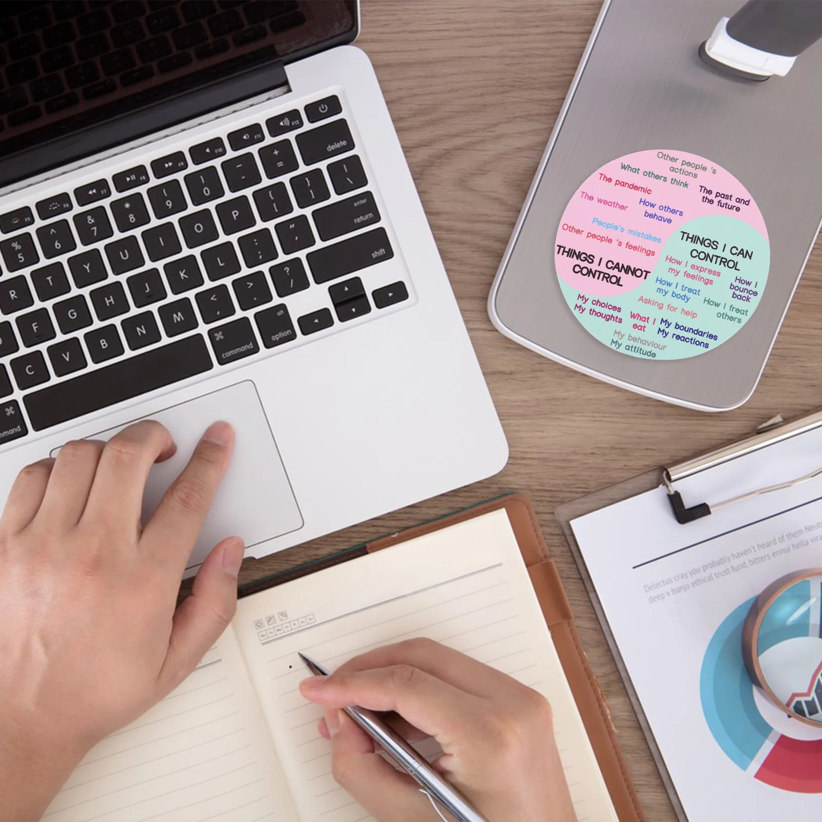 Feeling Chart Sticker Magnetic Emotion Wheel PVC Soft Rubber Magnet Clear Text Laptop Freezer Decorative Sticker Colorful