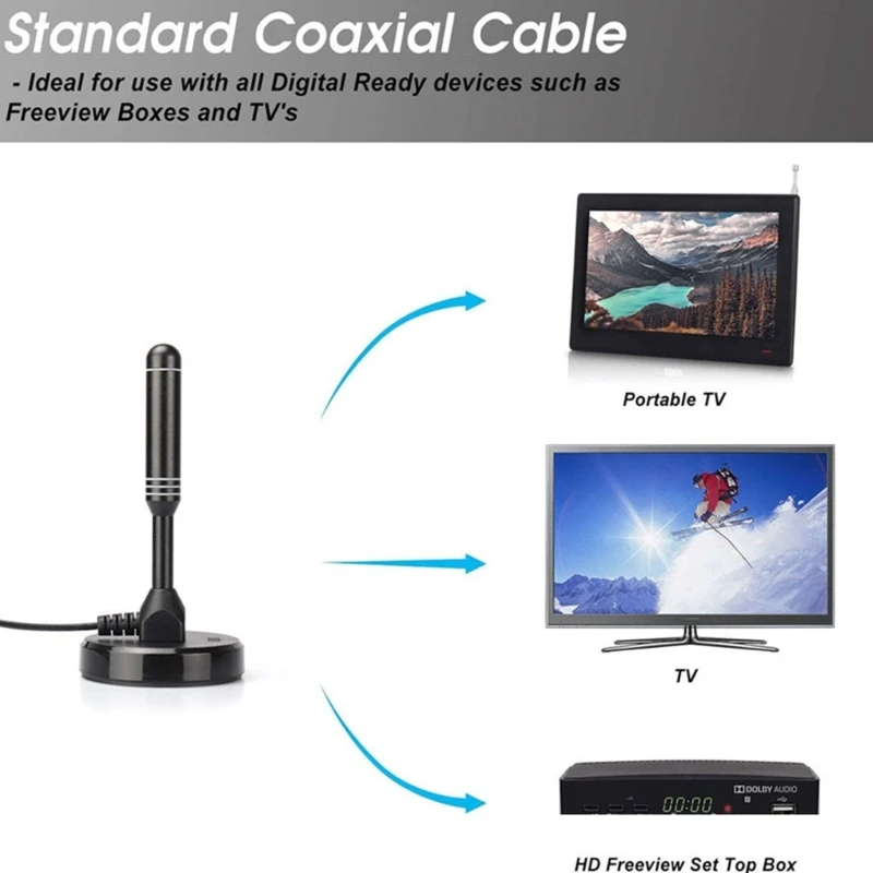 Antena material ABS Antena avançada Recepção sinal aprimorada Colocação discreta estável Instalação simples