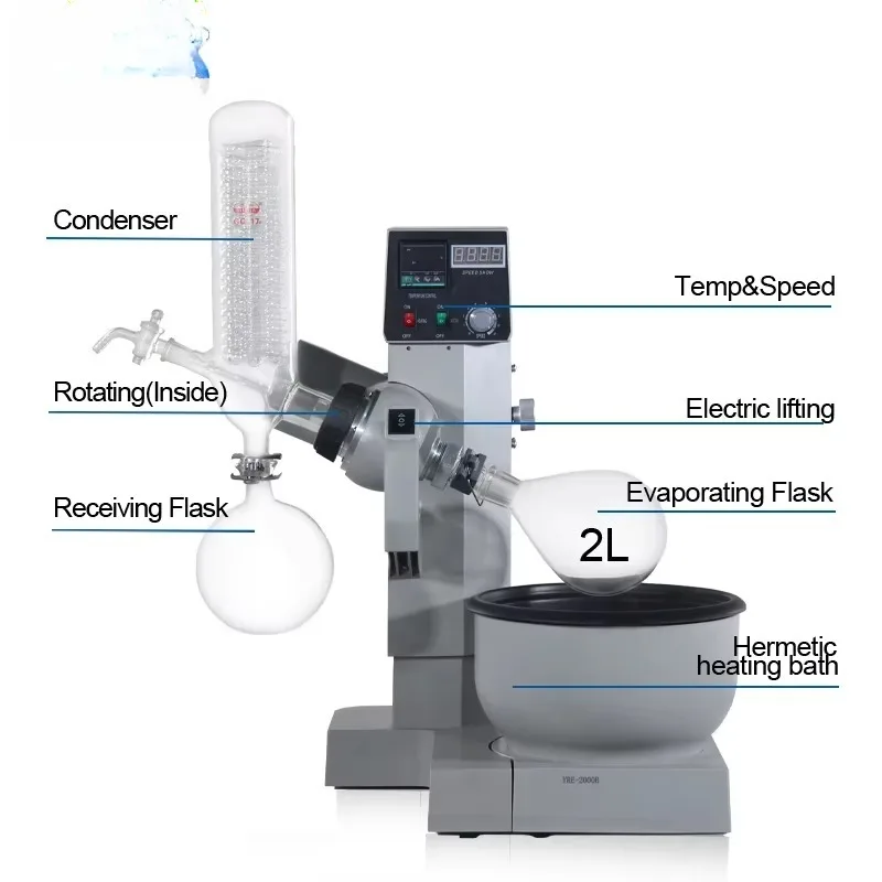 Electric Mini Laboratory Rotary Evaporator Vacuum Distillation Device with Motor Pump Bearing Easy Operation Equipment