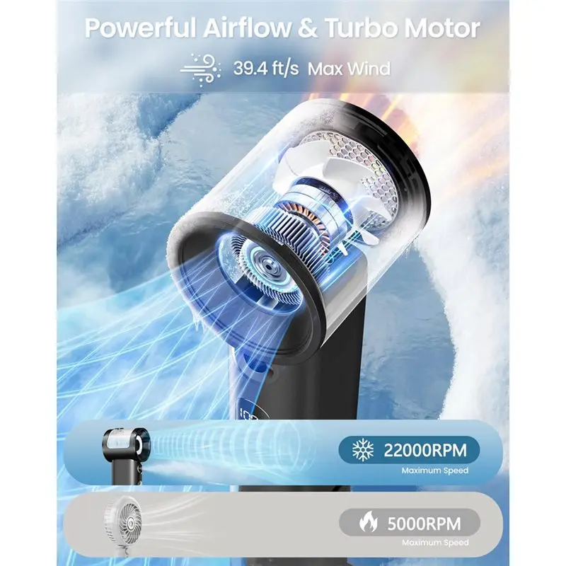 ABMI-Hand Fan Misting Function-Handheld Misting Fan Portable, 4000Mah Rechargeable Battery, 5 Speeds, Mini Water Spray,