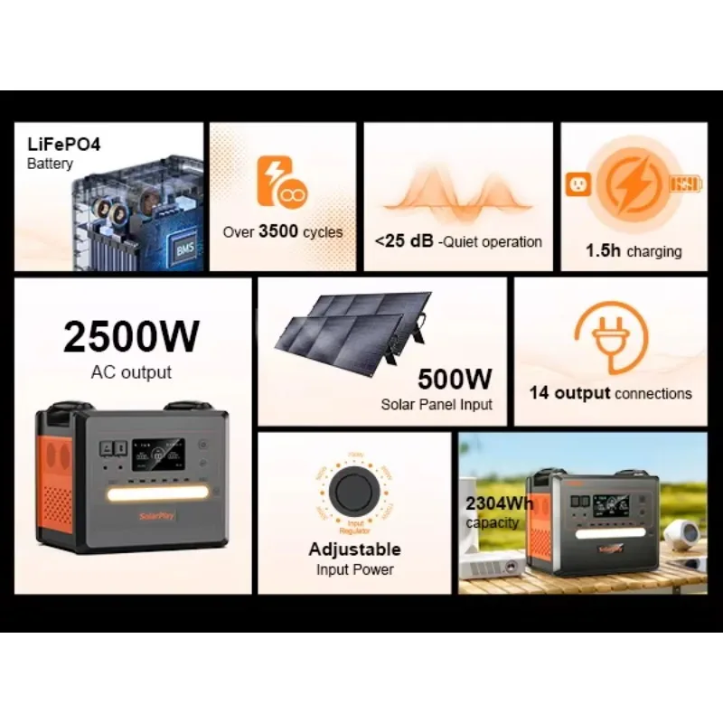 Tragbare 2500W Solar Power Station 2304Wh Outdoor Home Generator MPPT Externe Batterie Taschenlampe Für Home Notfall Auto Verwenden