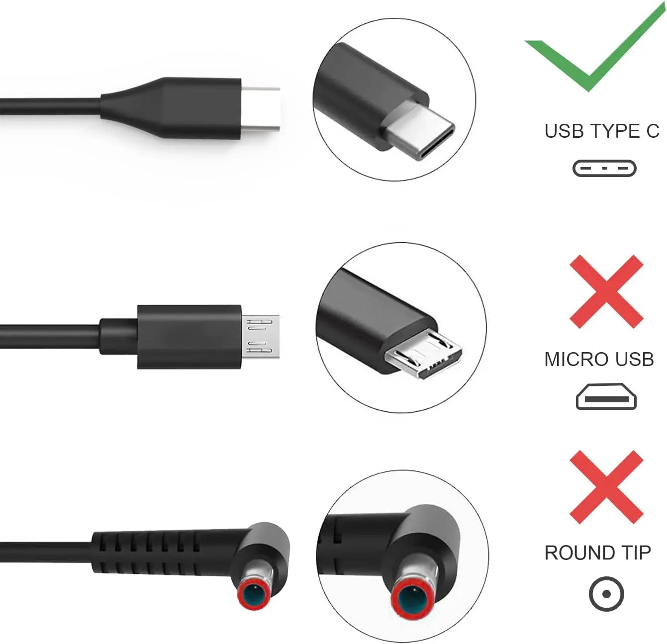 ECHTE 65W USB-C Typ C AC Adapter Ladegerät für Thinkpad T480 T480S T490 T490S T570 L380 L480 L580 Chromebook c330 S330 C340 300