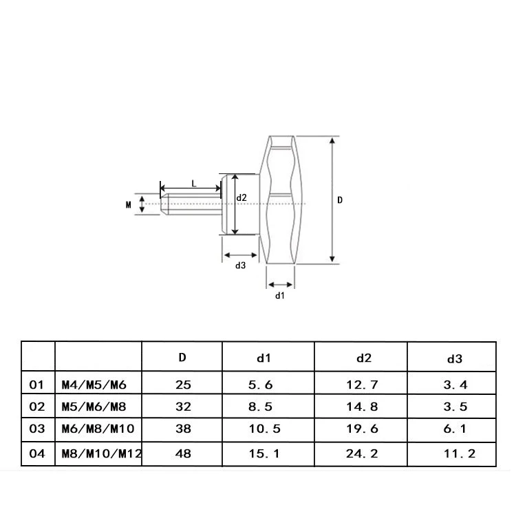 White Star Head Plastic Thumb Screws M4 M5 M6 M8 M10 Carbon Steel Hand Tighten Knobs for Furniture Equipment DIY