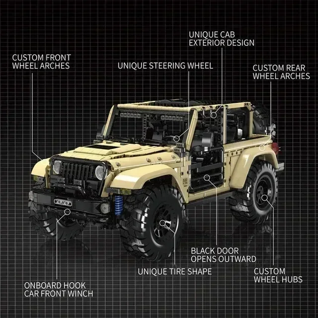 Thumbnail 4 - #3 Trending RC Cars For Adults Right Now