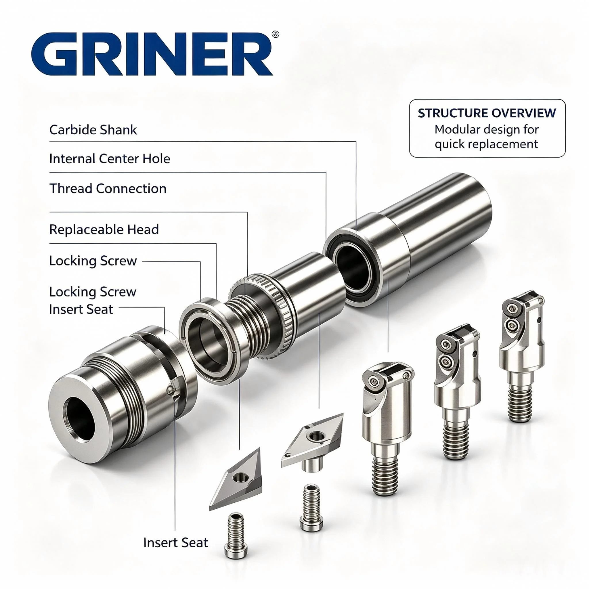 GRINER Solid Carbide Anti‑Vibration Tool Holder, Lock‑Thread Type Milling Extension Bar With Internal Thread Hole, Long Reach Fo