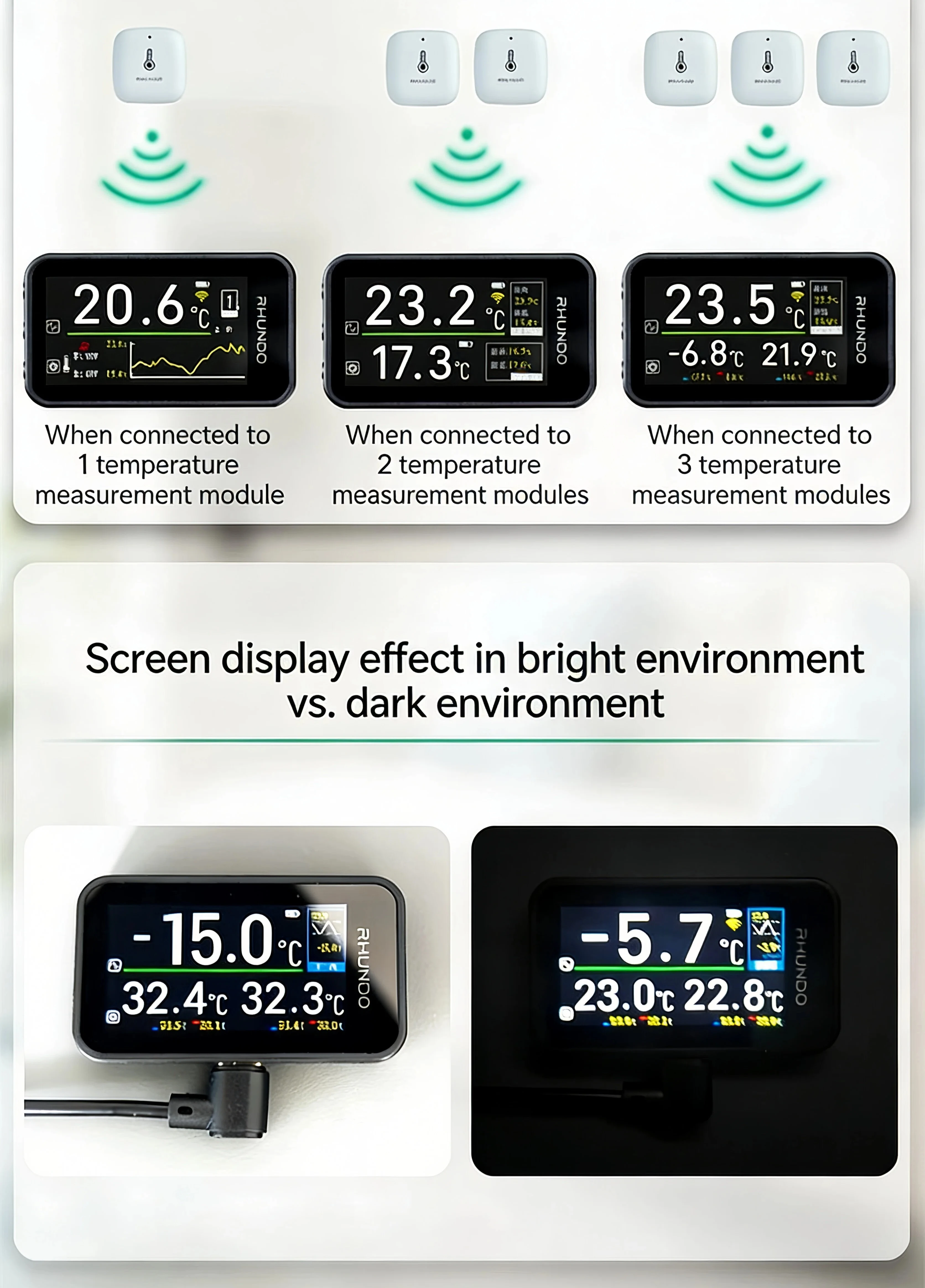 Wireless Temperature Monitor with 3 Probes - 40m Range, ±0.5°C Accuracy, High/Low Alarm, 1.9