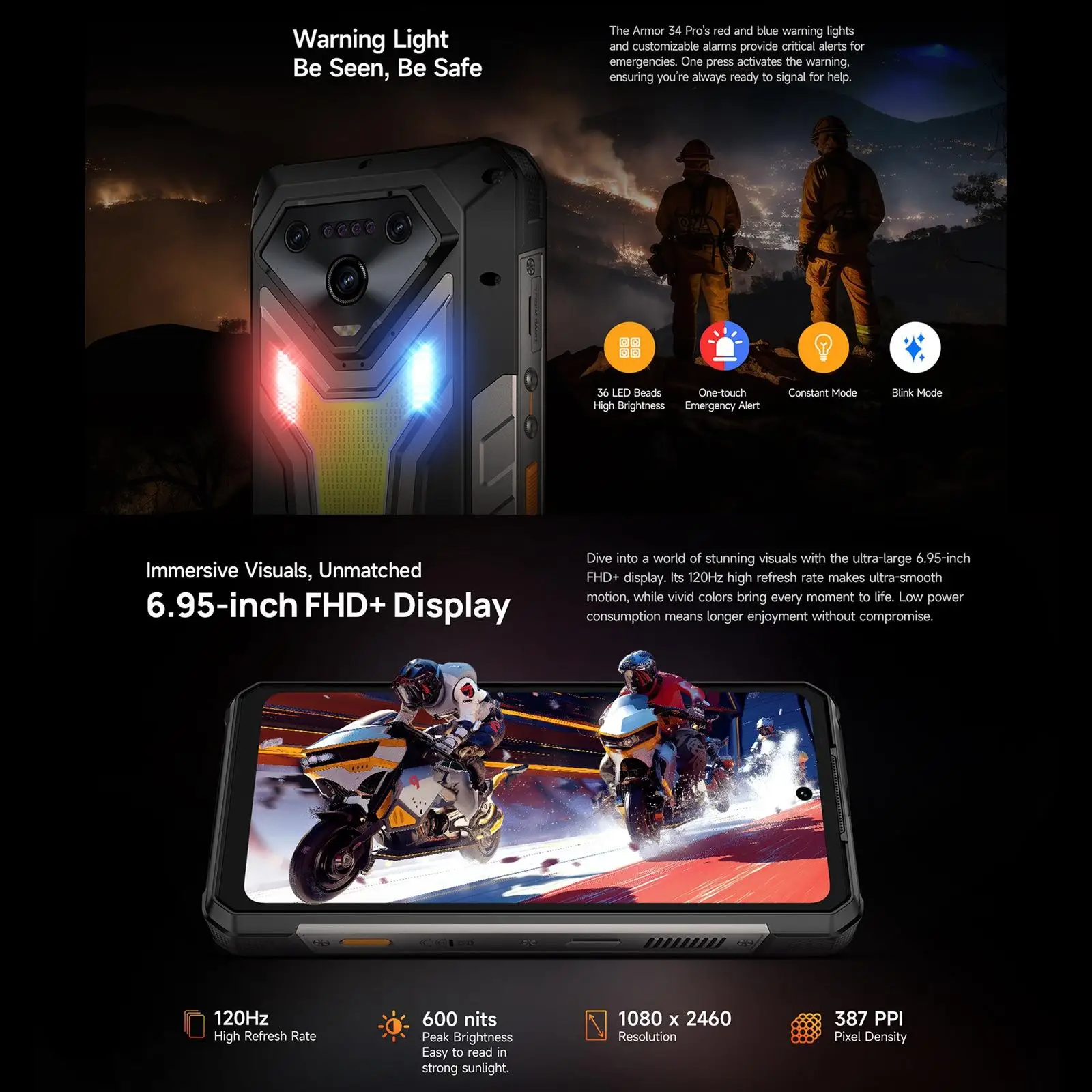 Ulefone Armor 34 Pro + Projector Rugged Phone 16GB+512GB Night Vision 6.95'' Android 15 Dimensity 7300 25500mAh 5G Smartphone