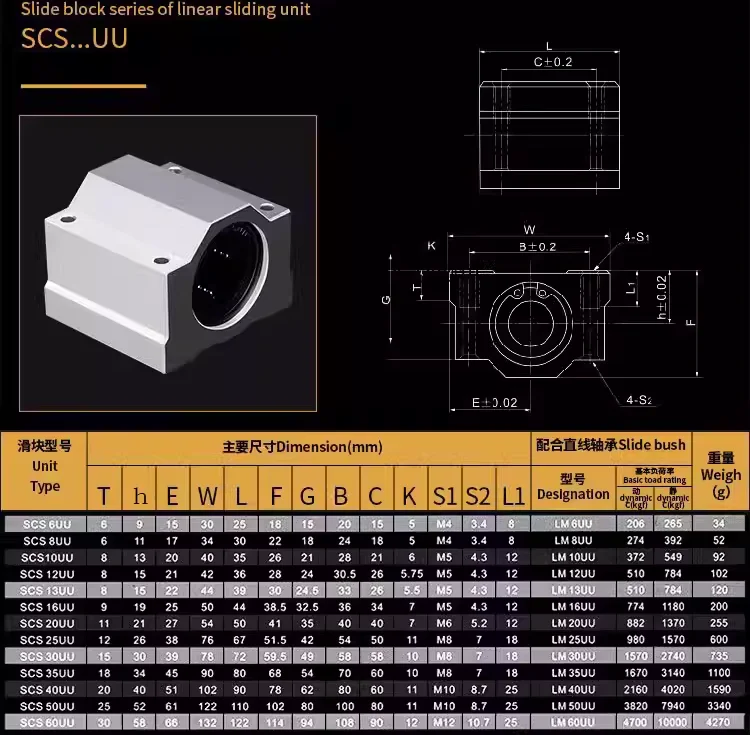 Box-Type Linear Bearing Slider Smooth Shaft SCS 25 30 35 40 50 60 UU Housing for Precision Motion Applications