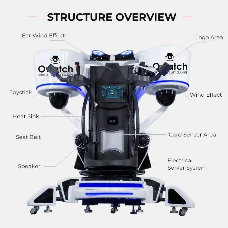 360 Grad drehbarer Virtual-Reality-Flugemulator, einfach zu bedienender 9D Virtual-Reality-Flugemulator