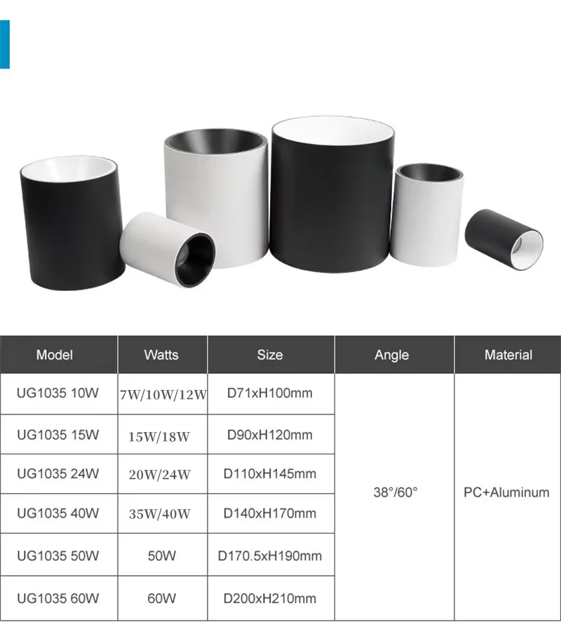 Surface Mounting Down Lamp Anti Glare Waterproof Ip65 Ceiling Lamp Housing Indoor Cob 10w 15w 24w 40w 50w 60w Led Downlights