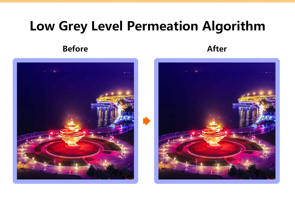 LED Video Processor MC158 like Amoonsky MVP300 Maximum Load 5.3 Million Pixels Video Wall Controller for Outdoor LED Display