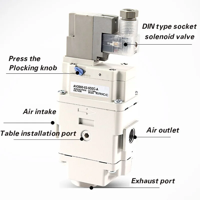 SMC type soft start valve AV2000/AV3000/AV4000-02/03/04-5DZB/5GZB-A slow start