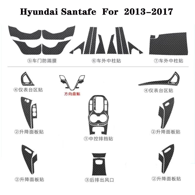 Suitable for Santafe Interior Stickers, Carbon Fiber Modified Film for Central Control Gear Shift for Hyundai Santafe 2013-2017