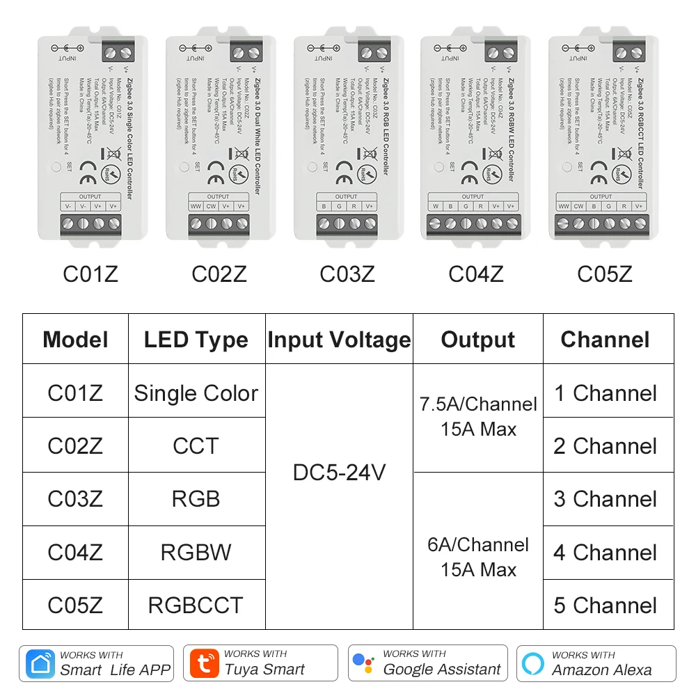 Tuya Zigbee LED Controller for CCT RGB RGBW RGBCCT LED Strip Smart Dimmer Support Hue Bridge SmartThings Alice Voice Control