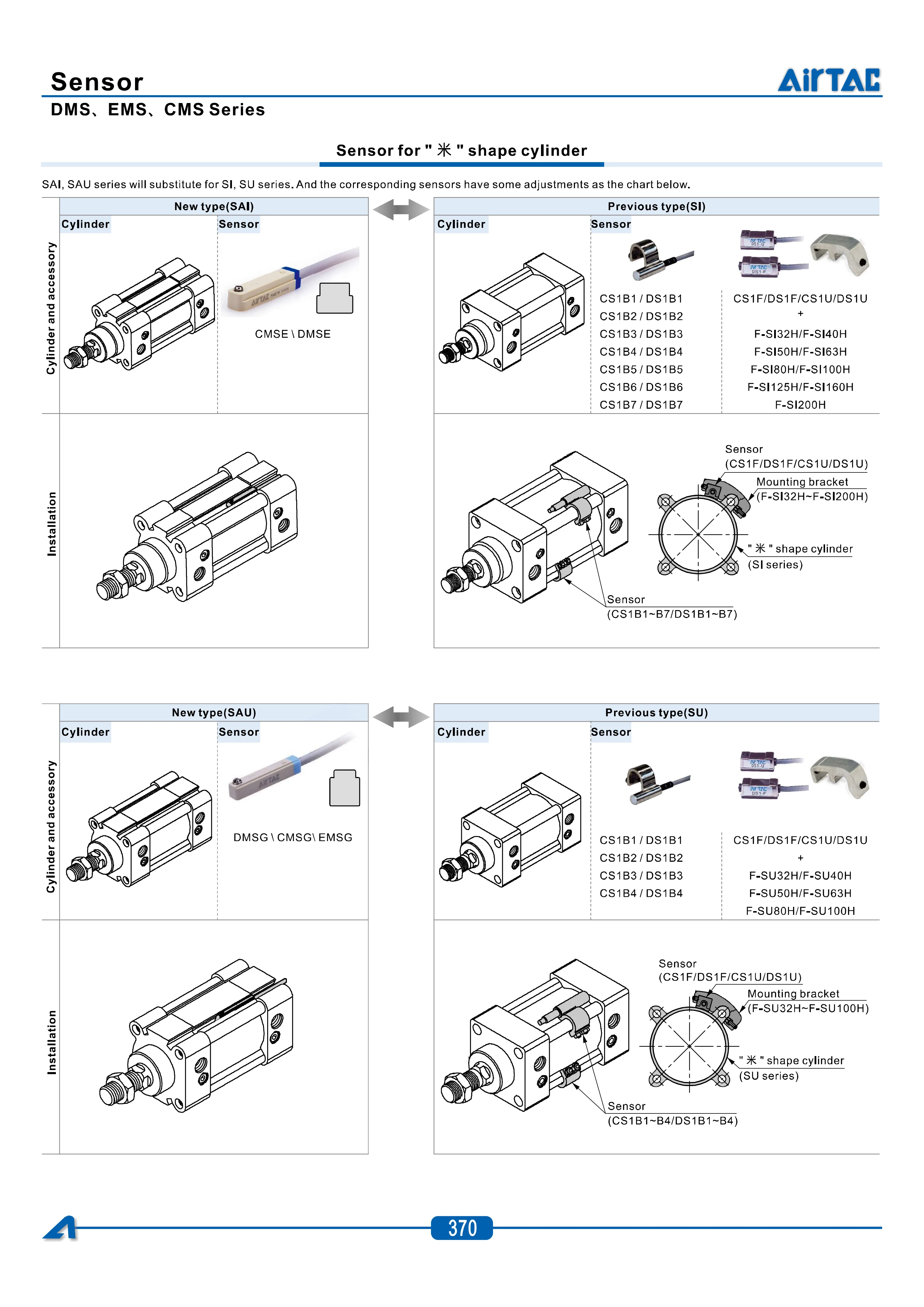 SC63X1000 Pneumatikzylinder 100-1000mm Hub Doppeltwirkender Luftzylinder für Verpackungsmaschinen, kundenspezifischer Hub verfügbar – Detail 21
