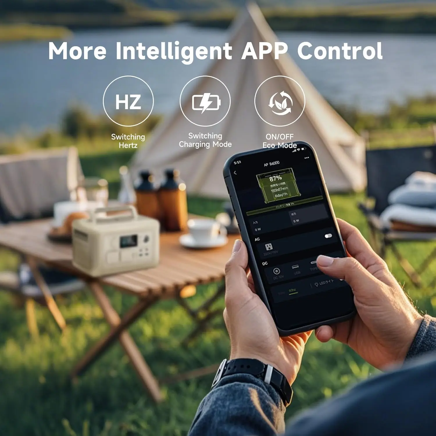 Thumbnail 4 - #35 Best Portable Power Stations to Buy In 2026