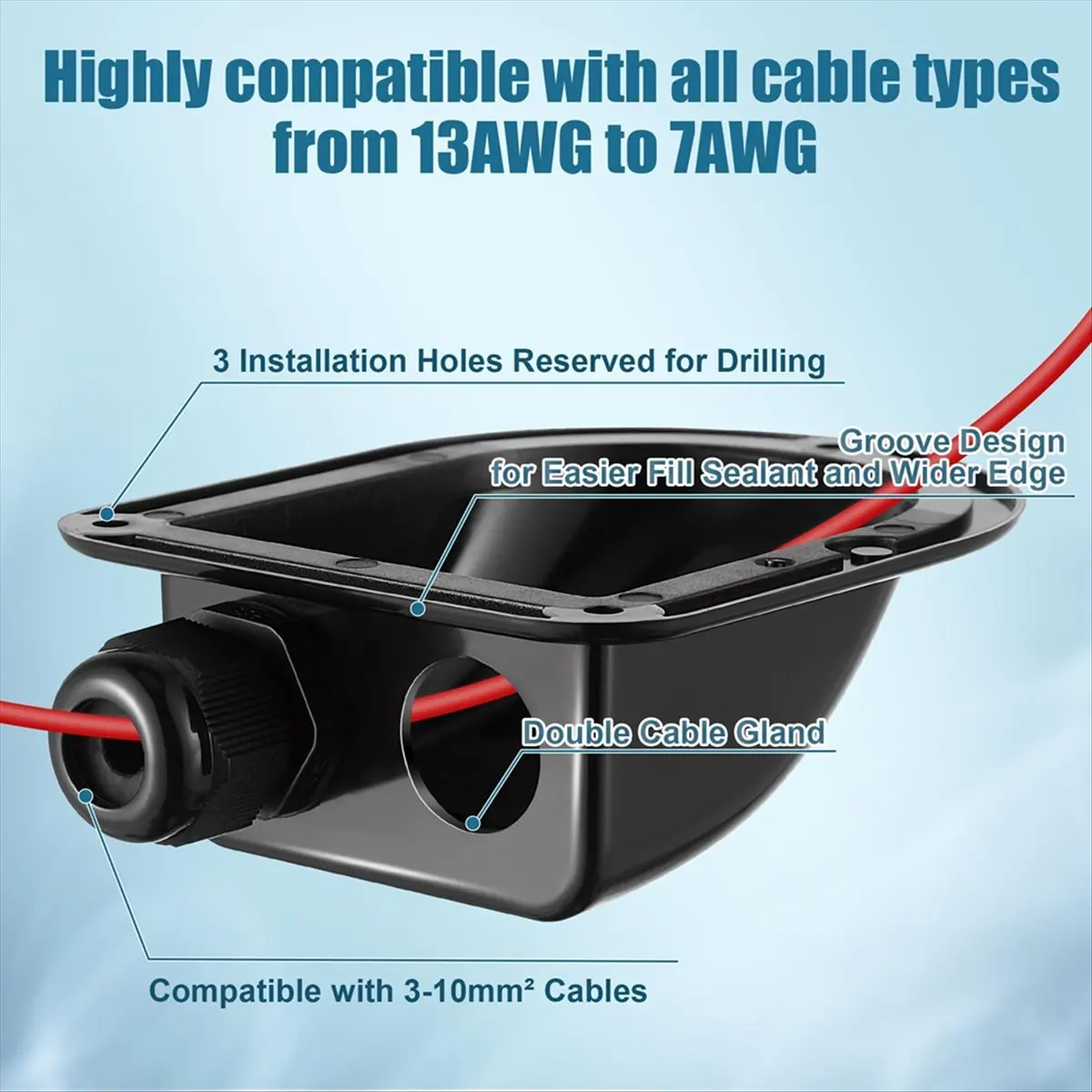 【Limited Offer】2 Pack Solar Cable Entry Gland,Solar Gland, Dual Cable Entry Housing for All Types 3mm² to 10mm² RV,Caravan,Marin