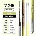 19tone 7.2m