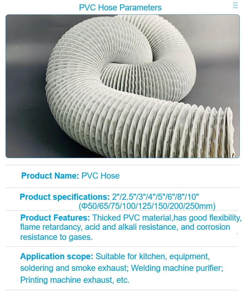 Thickened PVC Exhaust Hose 2.5