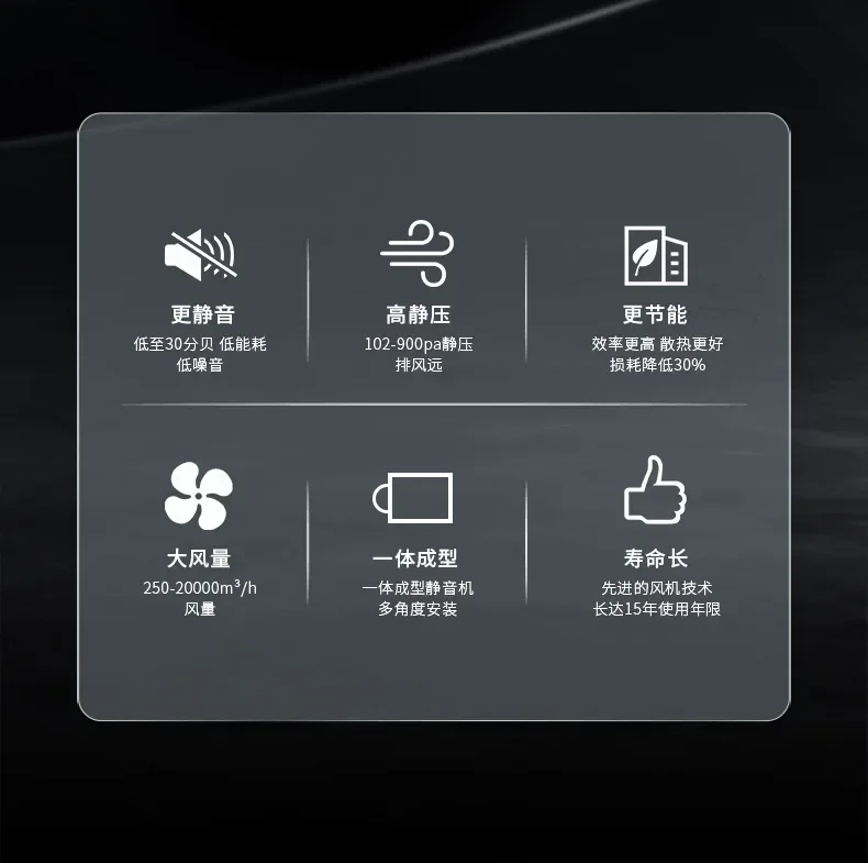 250m ³/h Volume 220V Unidirectional Ventilation Fresh Air System Duct Fan Silent Blower Household Ventilator Kitchen Exha