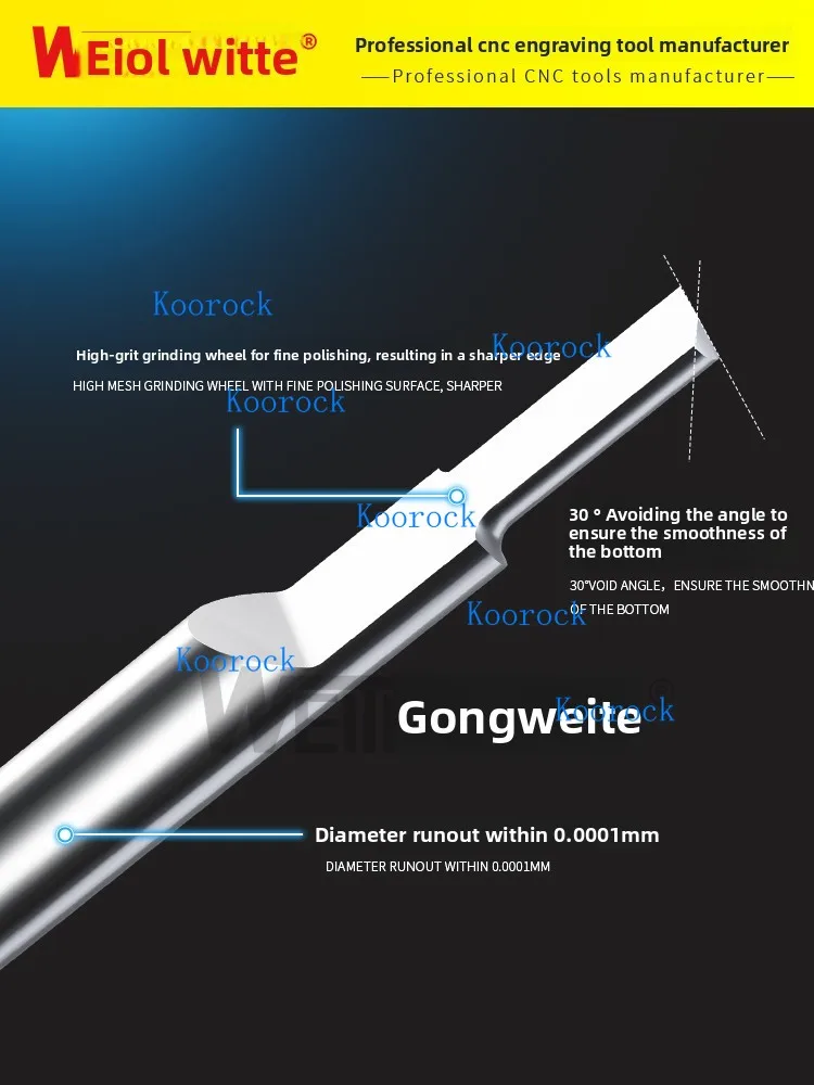 3.175 Single Flute Straight Bit CNC Tungsten Carbide Cutter for Acrylic & Plastic Sheet Cutting, 30° Relief Angle Smooth Bottom