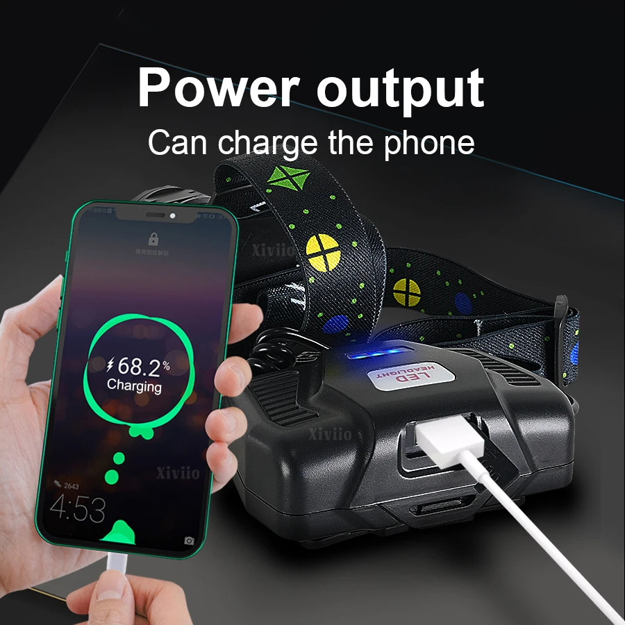 مصباح أمامي قوي للغاية LED 89000000LM سوبر مشرق معاد شحنه قابلة لإعادة الشحن الطويل المدى 3500M مشعل رأس الصيد مصباح الرأس