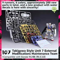 RG RX-78-2 2.0 Unit 7 Longchuan Style 107 Model Kit Servicing Team Toy Gift - Appearance Modification Accessories