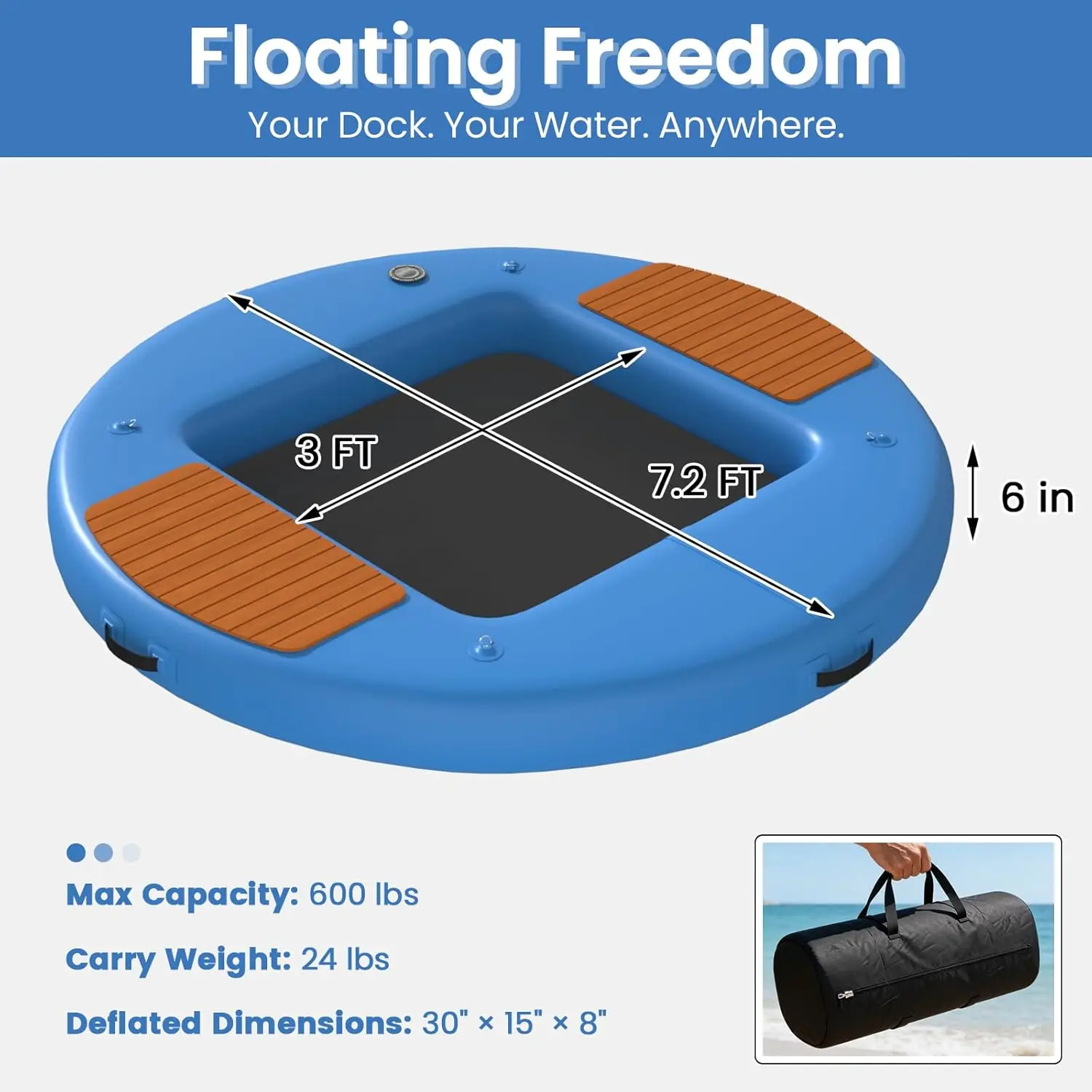 Round Inflatable Floating Dock, 6-12FT Sunchill Float Ring, Woven Fabric Water Hammock Tanning Pool Floats, Includes Manual Pump for Fast Inflate/Deflate, Holds 2-8 People, Perfect for Lakes & Oceans