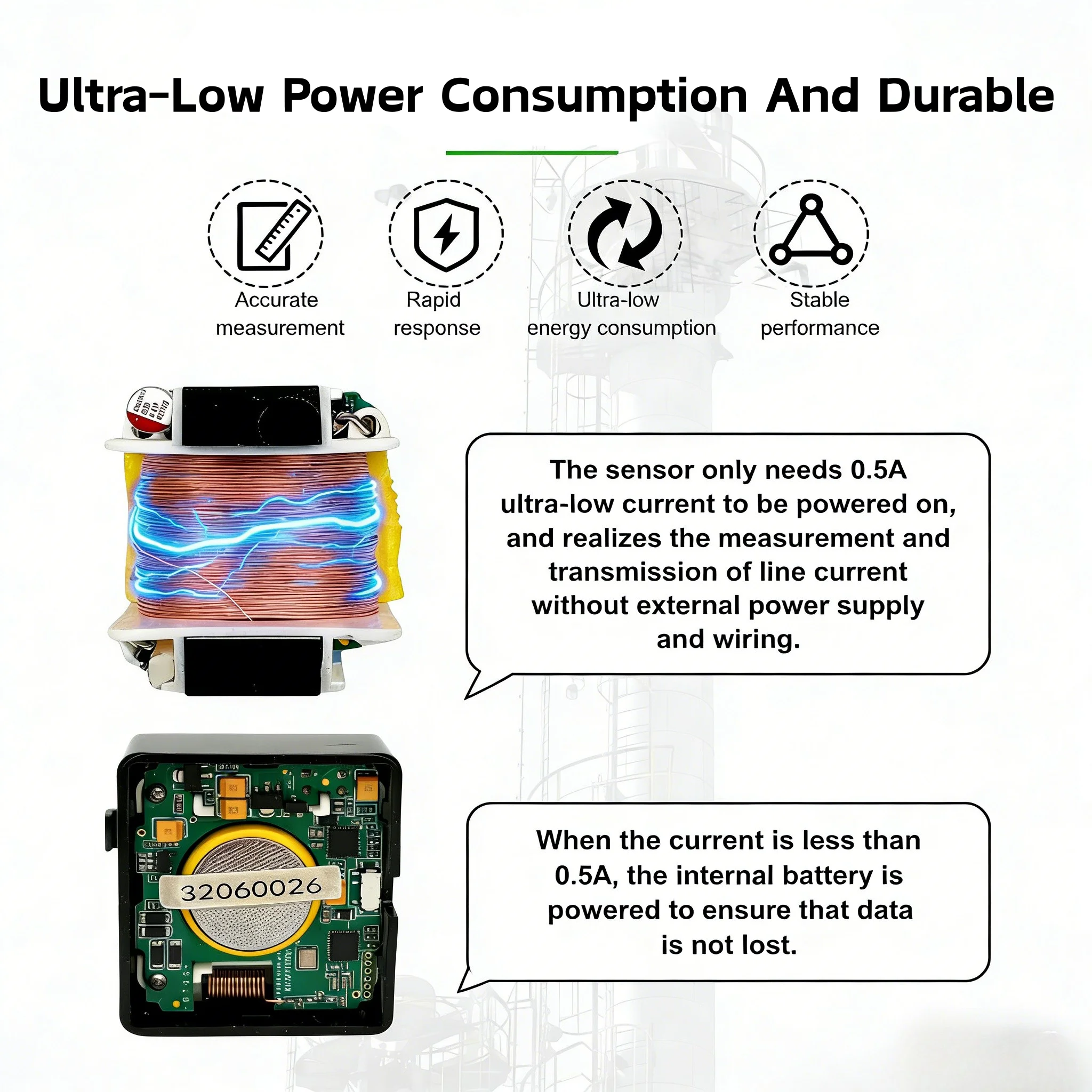 Non-Invasive Self-Powered Energy Meter Miniature Wireless Plug Clamp Split Core CT Current Electricity Sensor Transformer