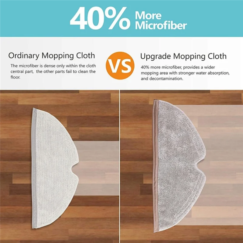 【Berserk】8PCS Microfiber Mop Cloth Pad Replacement Set For Roborock Q7, Q8, S5 Max, Q5 Pro, E4, E5, S5, S6, S6 Pure Maxv, Q5