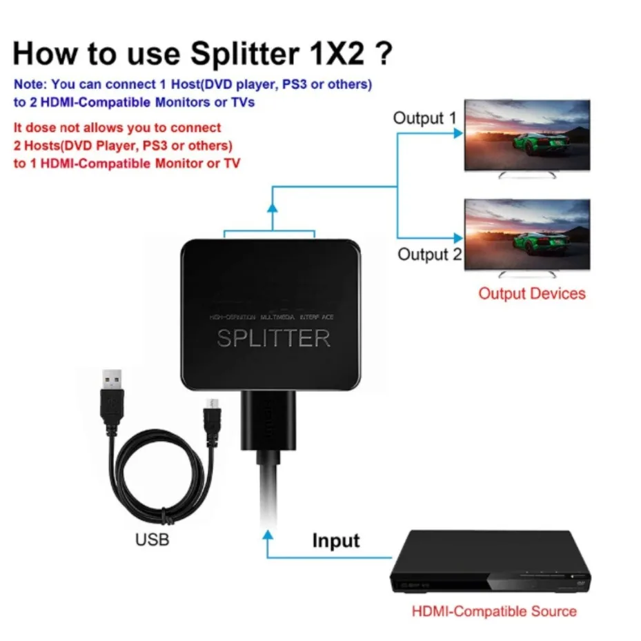 4K HDMI-compatible 1x2 Splitter Switch 1 in 2 Out Video Distributor Amplifier Dual Display for Box PC Monitor Projector Laptop image 3