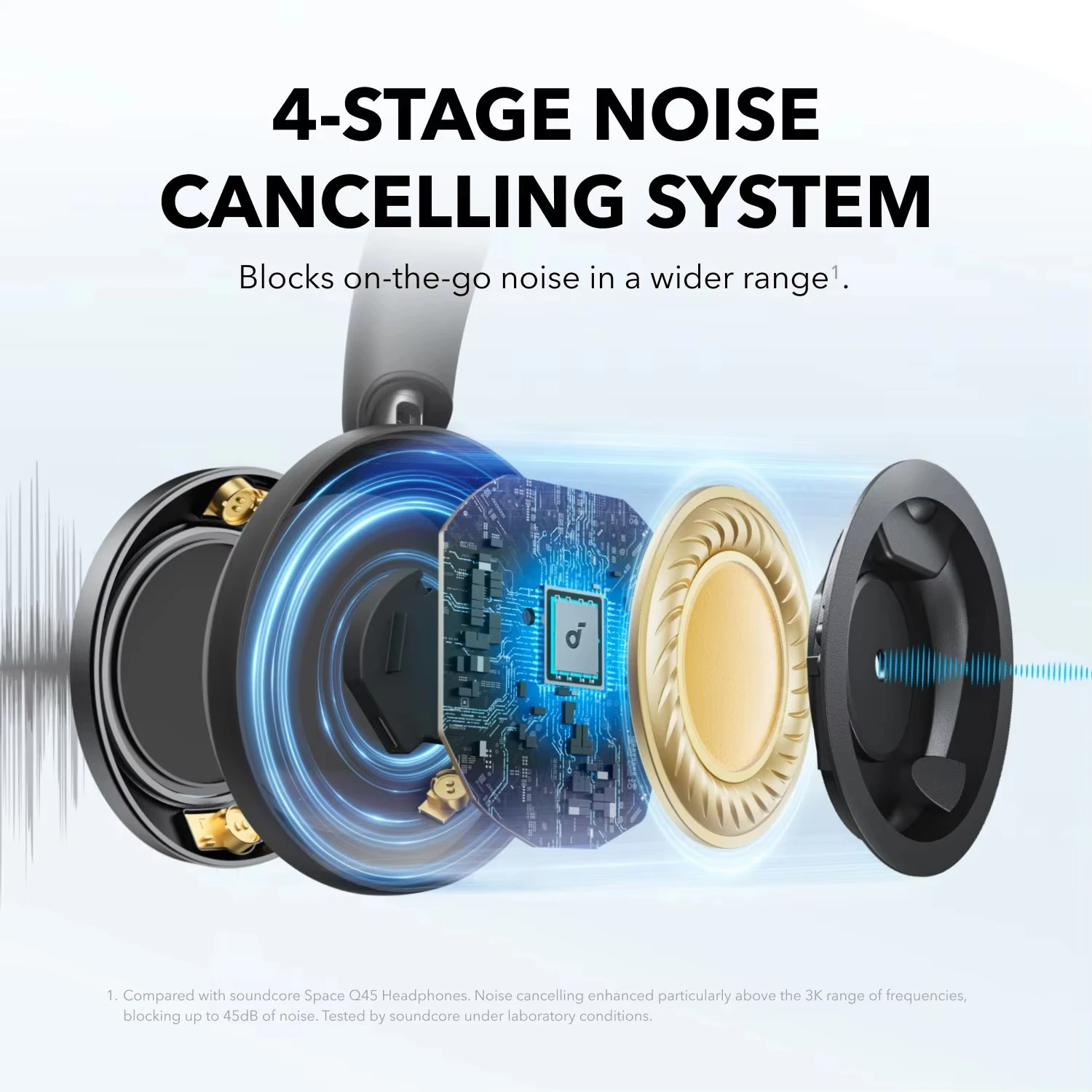100% الأصلي Anker Soundcore Space One Pro A3062 سماعة لاسلكية تعمل بالبلوتوث وسماعة رأس سلكية فوق الأذن مرحبا الدقة ANC قابلة للطي للسفر