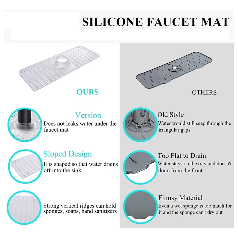 1 Piece Sink Splash Guard With Slope Sink Faucet Mat & Soap Dish & Sponge Holder Silicone Faucet Handle Drip For Self Draining