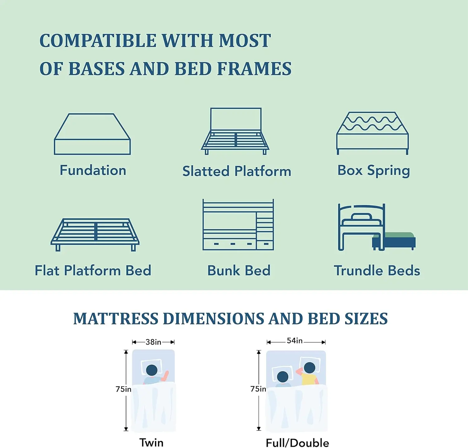 Full Mattress for Kids, 6 Inch Green Tea Gel Cooling Memory Foam Bunk Bed Mattress in a Box, Certified, Medium Firm Trundle