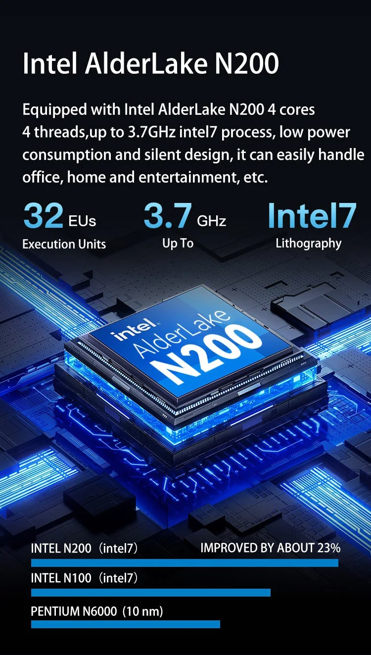 Morefine M6 Intel N100/N200 MINI PC LPDDR5 16GB 2*M.2 SSD Windows 11 Pro WIFI6 BT5.2 2.5G Lan Desk Office MINI PC Gamer Computer