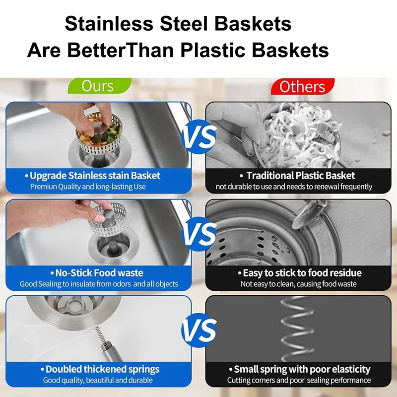 Stainless Steel Sink Drainer Anti-Clogging Basket Water Filter Sink Filter Basket Anti-Bounce Anti-Clogging Sink Filter