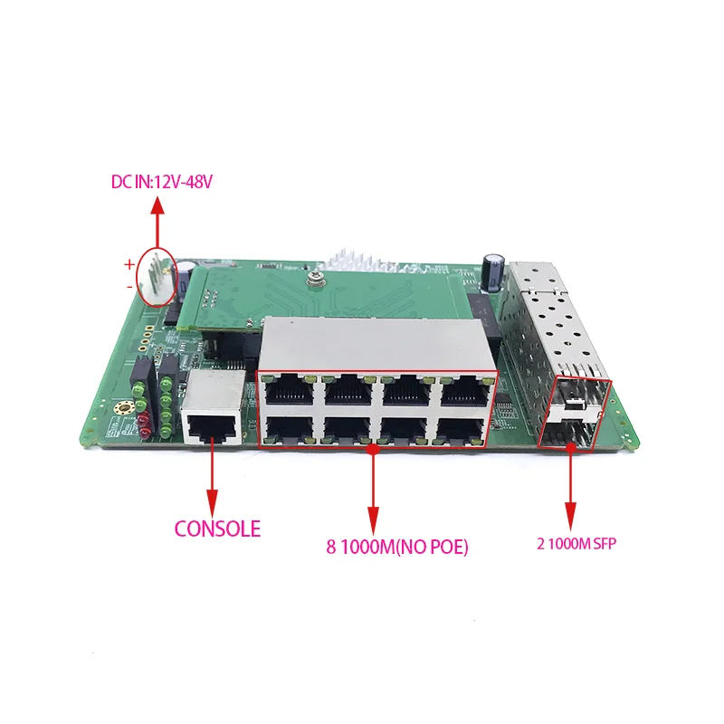 8-port-10-100-1000mbps-no-poe-12v-48vethernet-switch-module-managed-switch-module-with-2-gigabit-sfp-slots-gigabit-switch